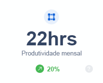 produtividade